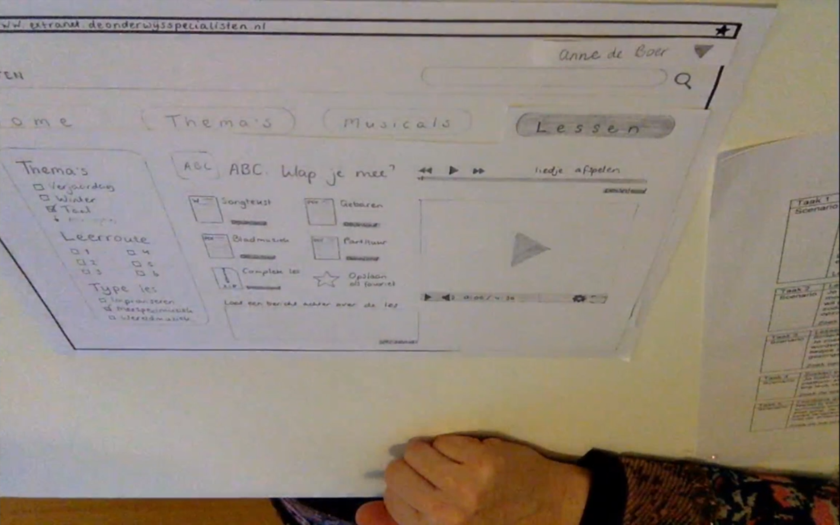 Paperprototype test
