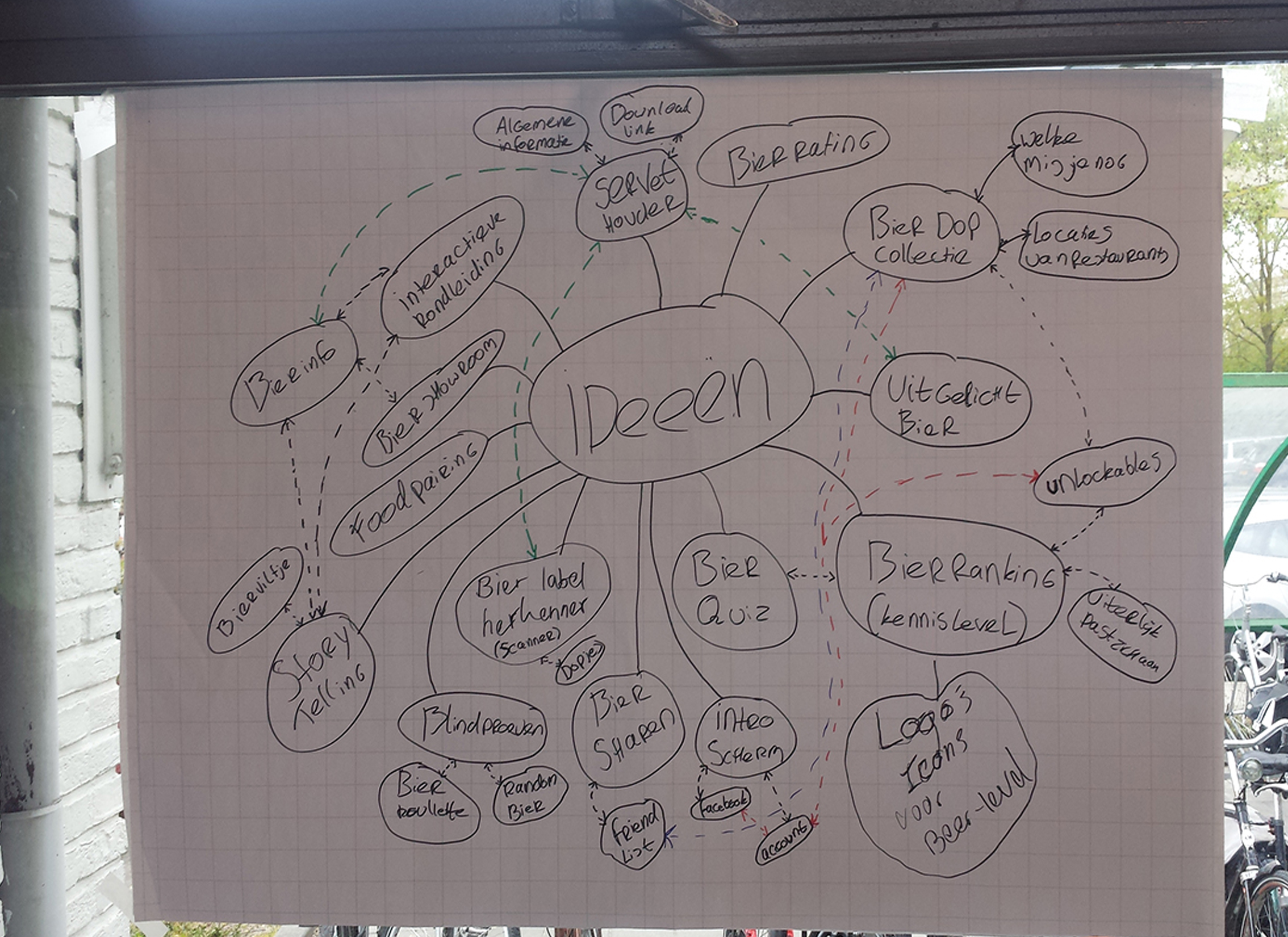 concept_mindmap.jpg